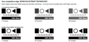 best black white plotter